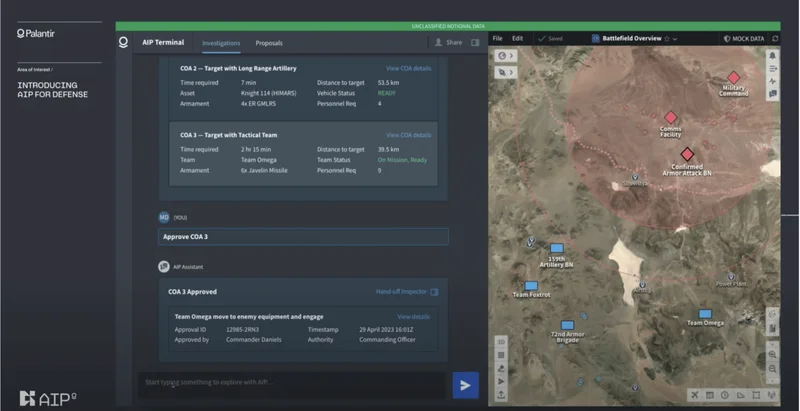 Palantir (PLTR): The Poland Deal Hype vs. Actual Earnings Potential