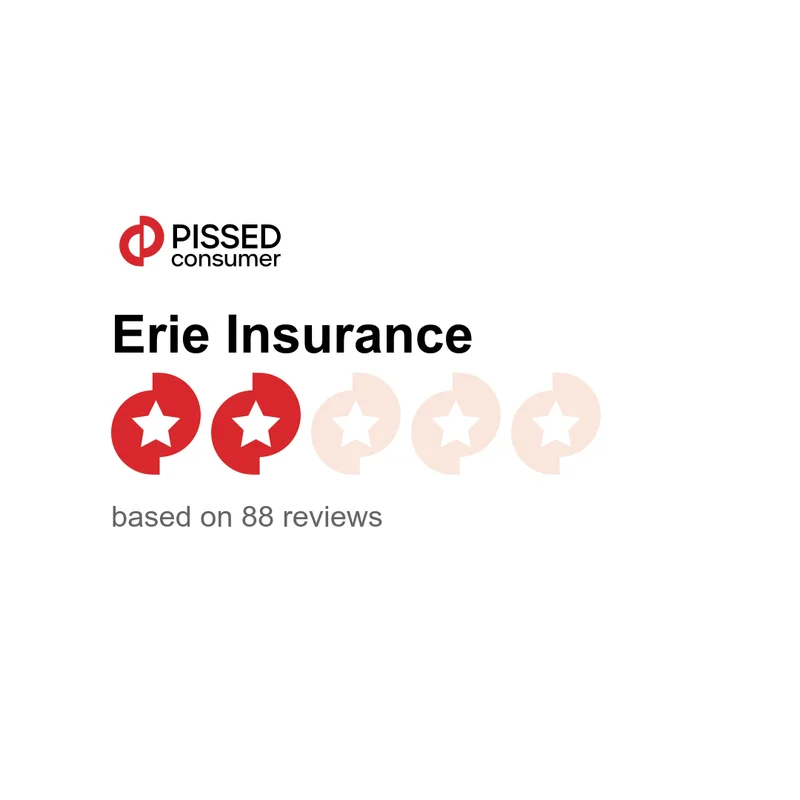 The Erie Insurance Fee Battle: What They're Not Telling You