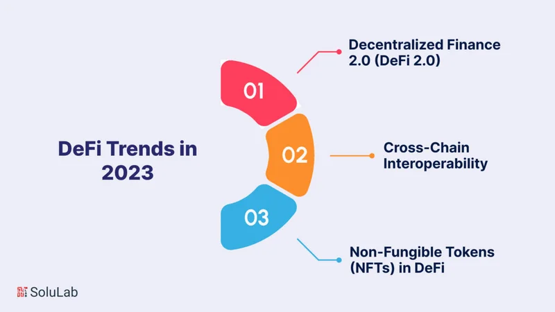 Why DeFi's 2025 Trends Are Still BS. (- Ouch!)